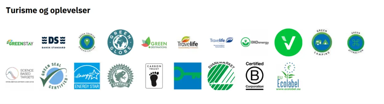 De 20 turismemærker i Mærkekataloget